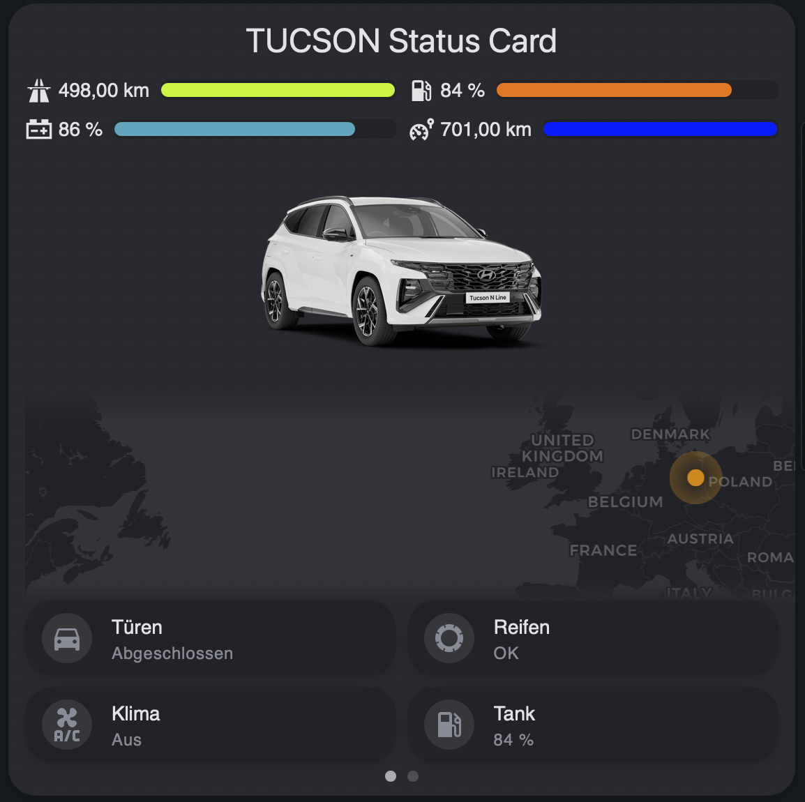 HA - Ansicht: Tucson "MY25"